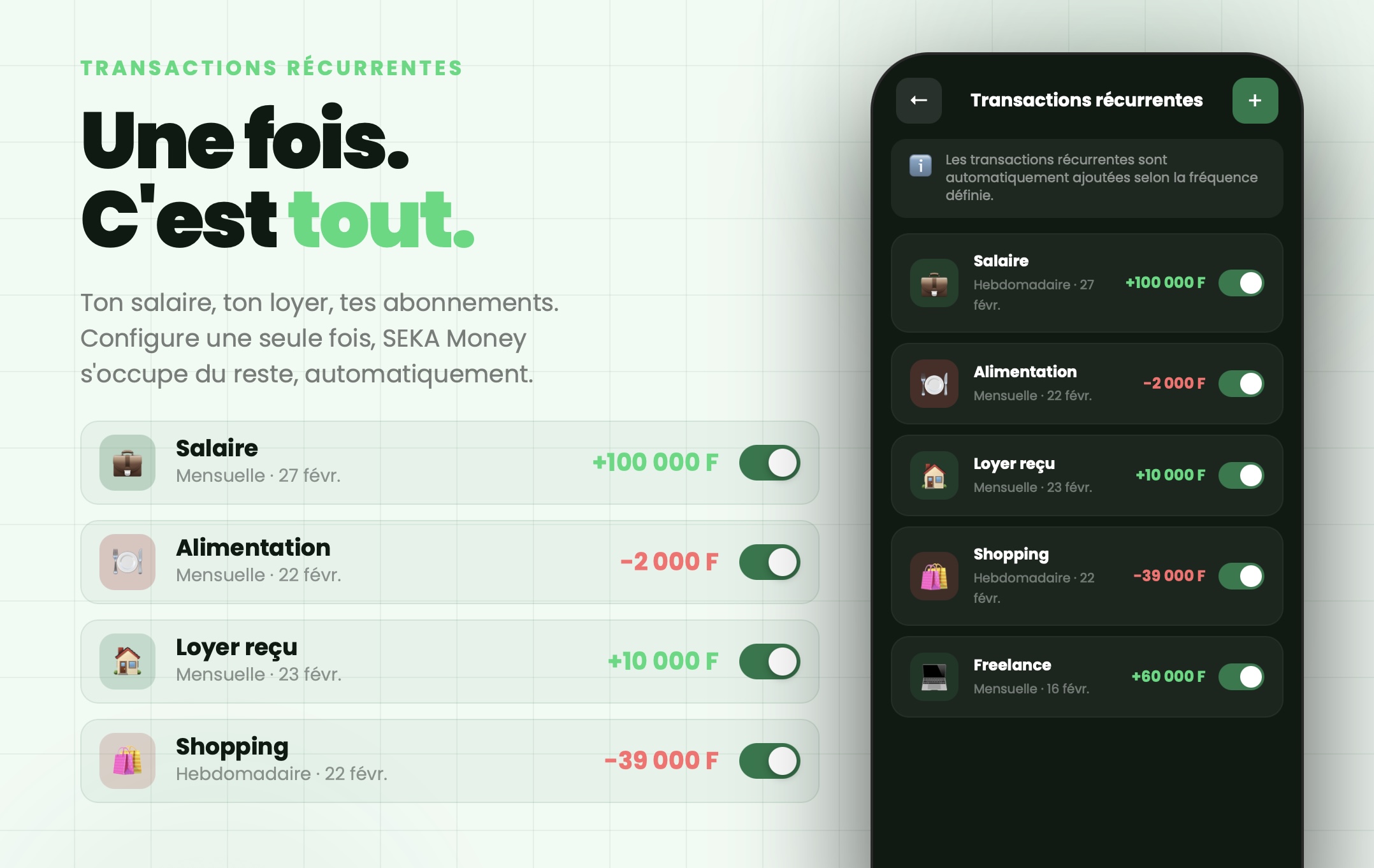 Transactions récurrentes